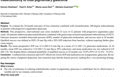 Extraction du cristallin associée à une trabéculotomie circonférentielle ab interno pour le traitement du glaucome pigmentaire